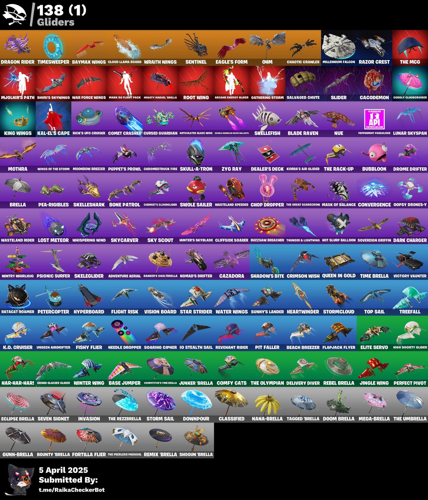 Account [PC/PSN/XBOX] 120 skins | Psycho Bandit | Valeria | Snap | 650 VB