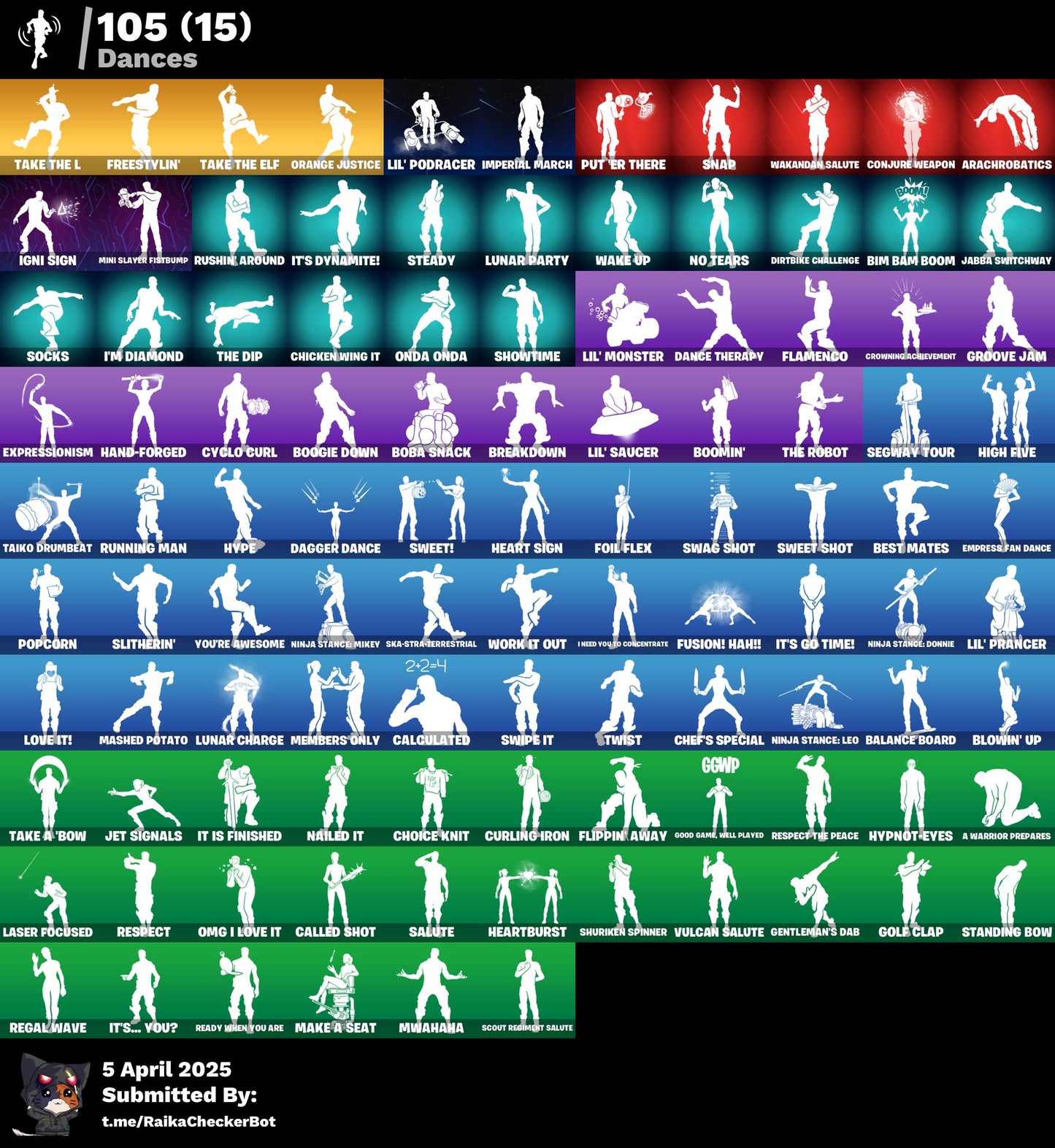 Account [PC/PSNXBOX] 175 skins | The Reaper | Kratos | Elite Agent | Take The L | 200 VB