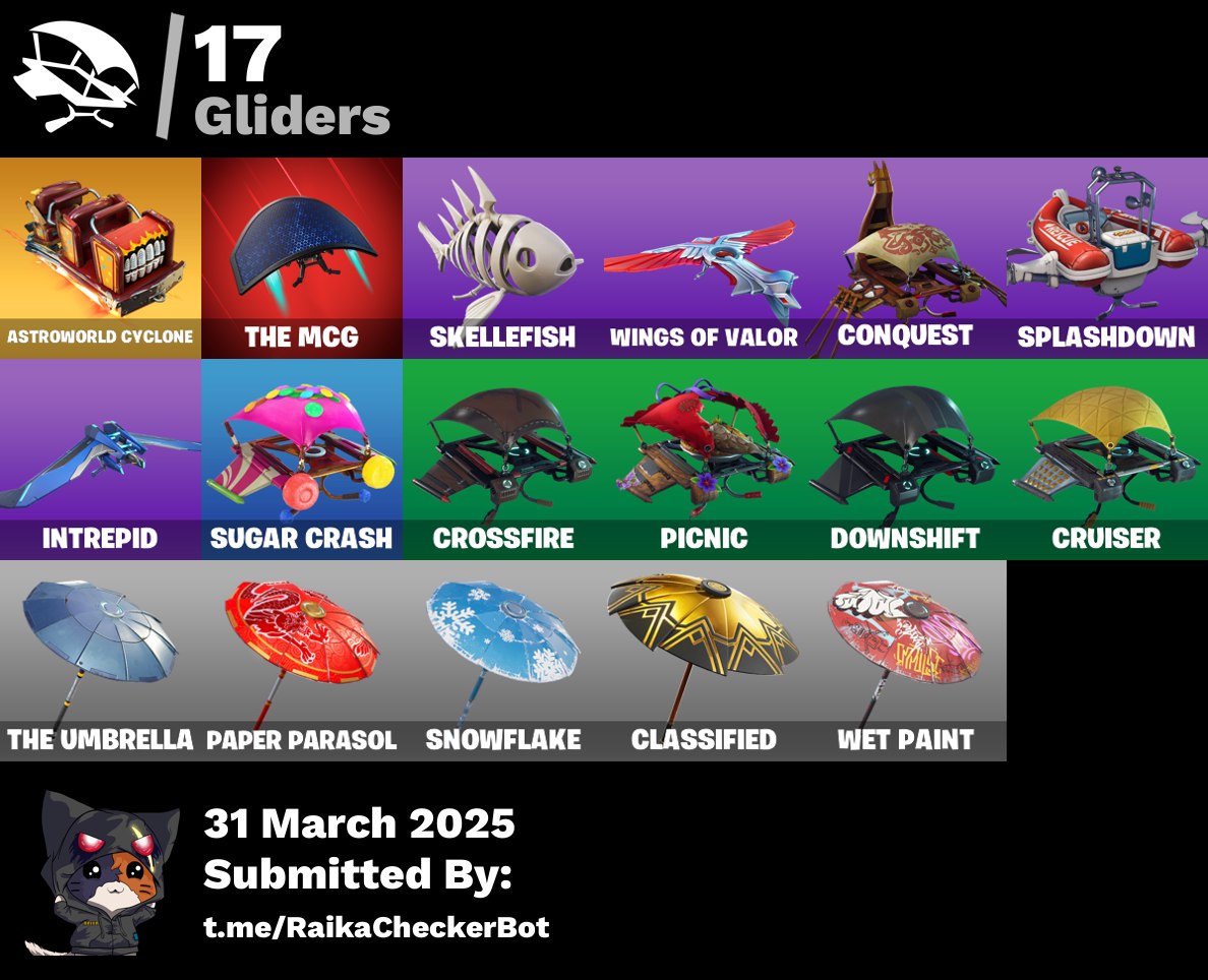 Account [PC/PSN/XBX] 22 skins | Ragnarok | Carbide | The Visitor | Omega | Drift | Calamity | 150 vb