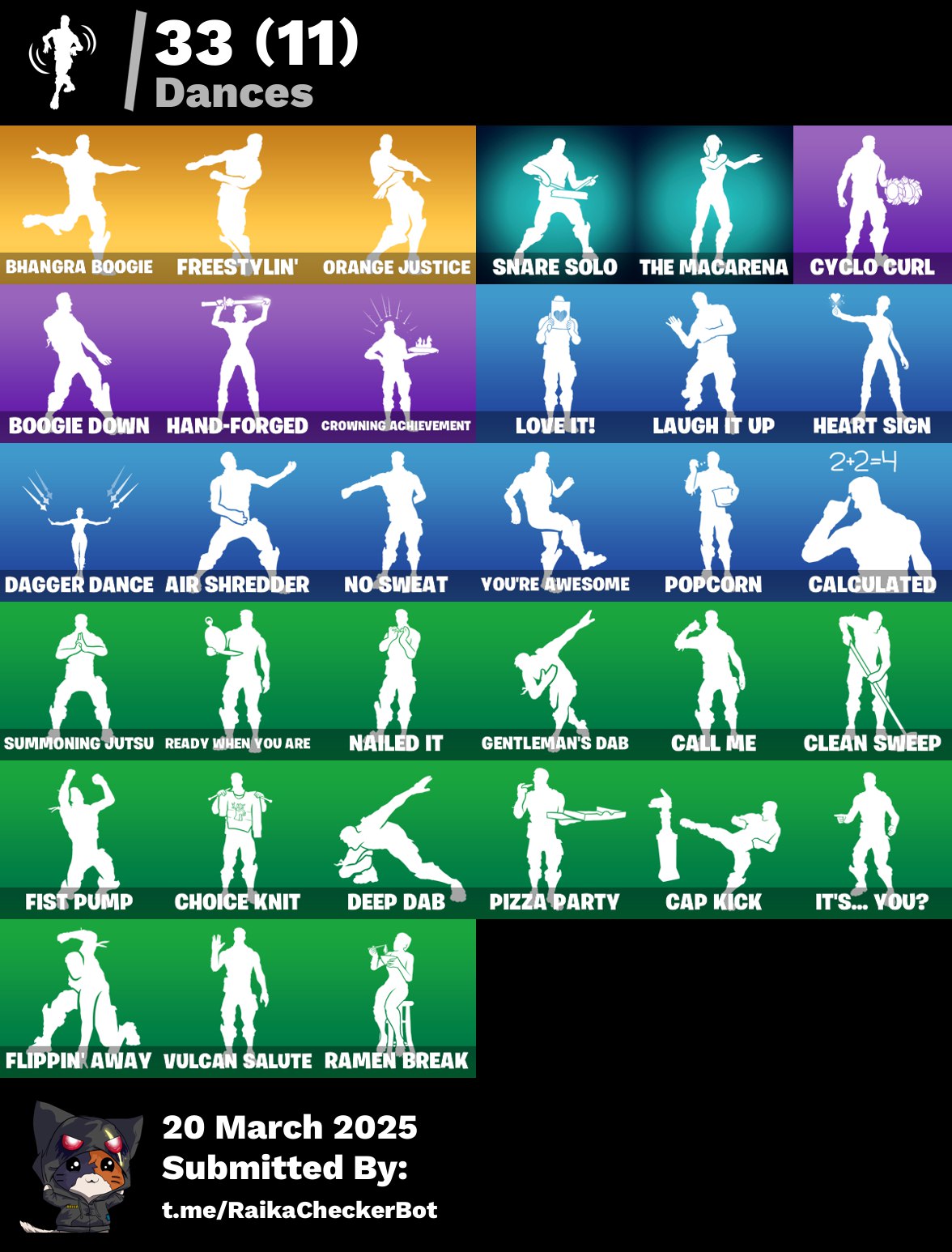 Account [PC/PSN/XBX] 26 skins | Rogue Agent | Trailblazer | Carbide | Drift | Fade | 0 vb