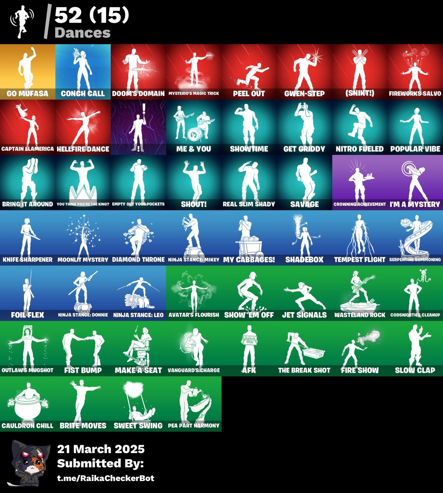 Account [PC/PSN/XBX] 54 skins | Valeria | Galaxy Grappler  | Joltara | Peter Griffin |  |  0 VB