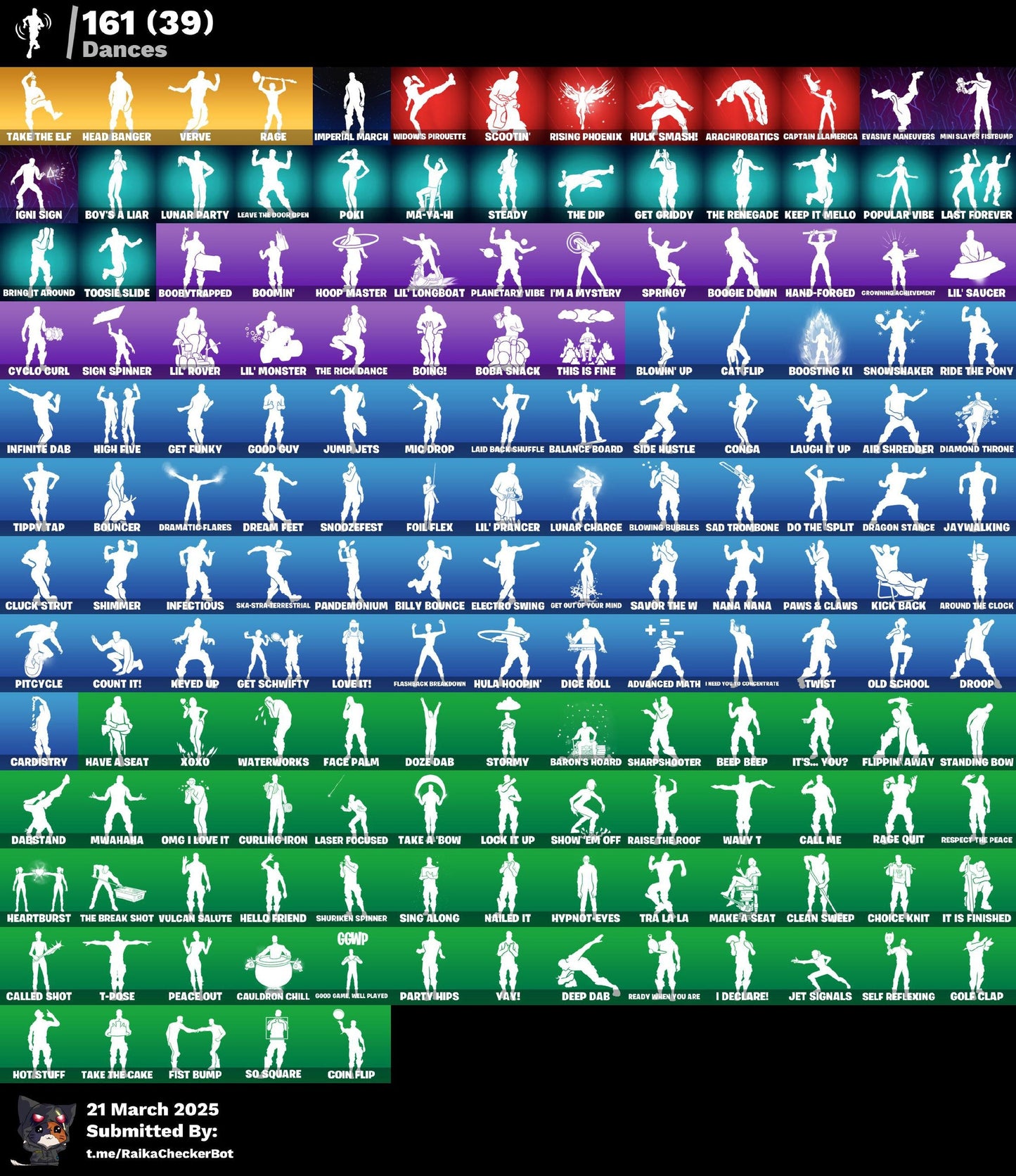 Account PC/PSN/XBX] 179 skins | OG STW | Travis Scott | Astro Jack | Gold Midas | Gold Brutus