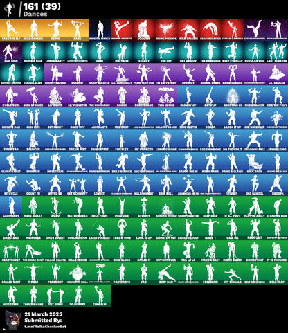 Account PC/PSN/XBX] 179 skins | OG STW | Travis Scott | Astro Jack | Gold Midas | Gold Brutus