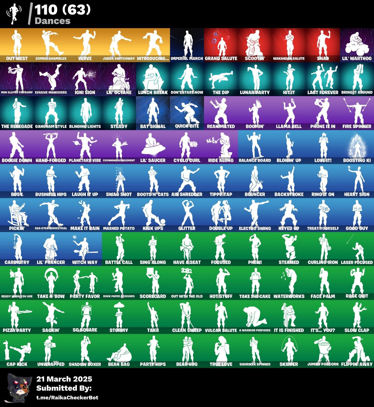 Account [PC/PSN/XBX] 112 skins | Kratos | John Wick | Snap | Galaxy Scout | Leviathan Axe | 880 vb