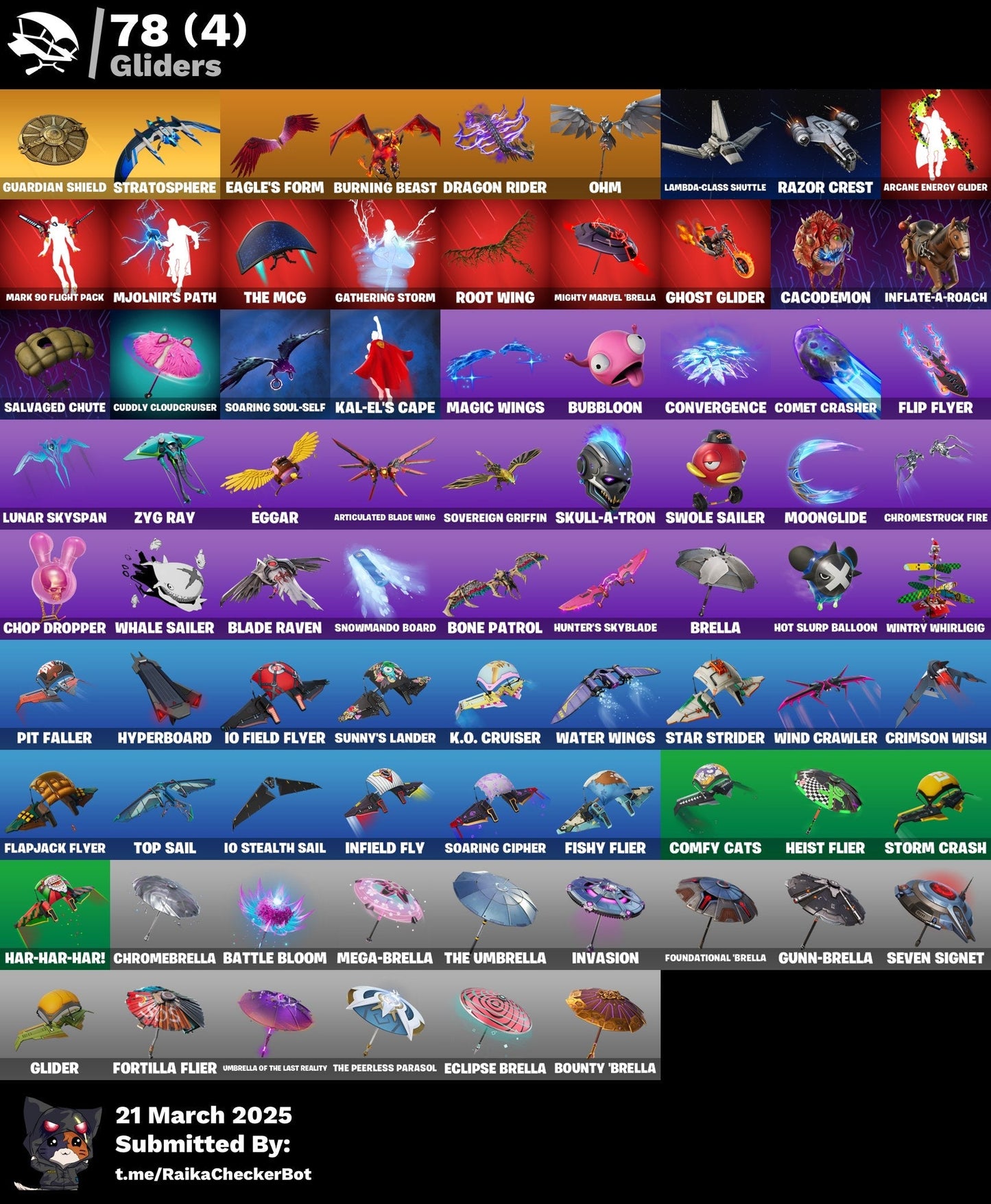 Account [PC/PSN/XBX] 112 skins | Kratos | John Wick | Snap | Galaxy Scout | Leviathan Axe | 880 vb