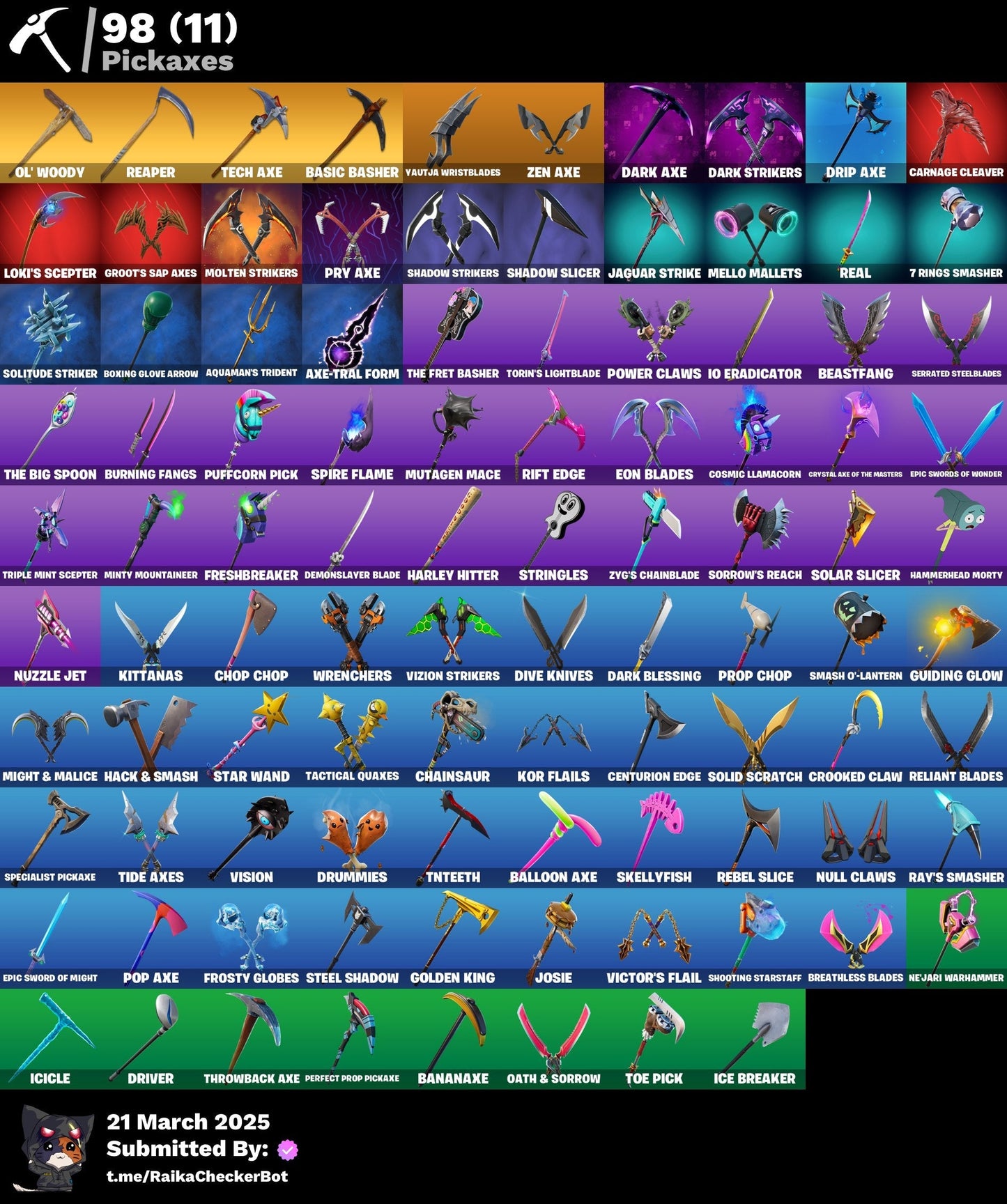 Account [PC/PSN/XBX] 132 skins | Gold Midas | Modena Icon | Major Glory | The Champion | Galaxia |  1900 VB