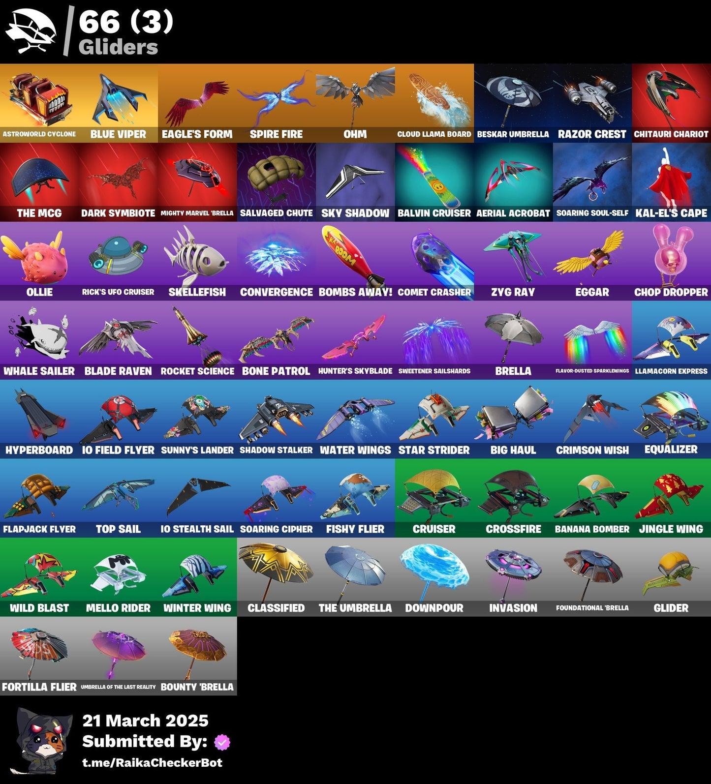 Account [PC/PSN/XBX] 132 skins | Gold Midas | Modena Icon | Major Glory | The Champion | Galaxia |  1900 VB