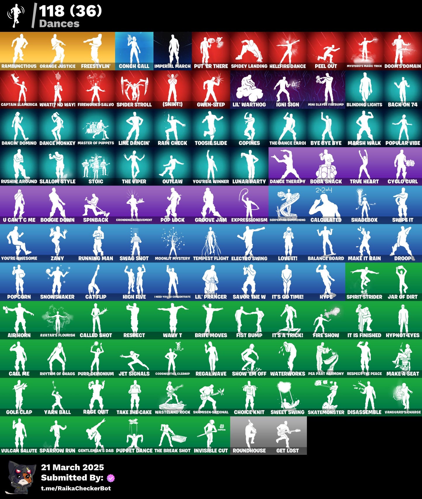Account [PC/PSN/XBX] 124 skins | Renegade Raider | Raider's Revenge | Aerial Assault One | Master Chief | Katalina | Rogue Agent | Trailblazer | 250 VB