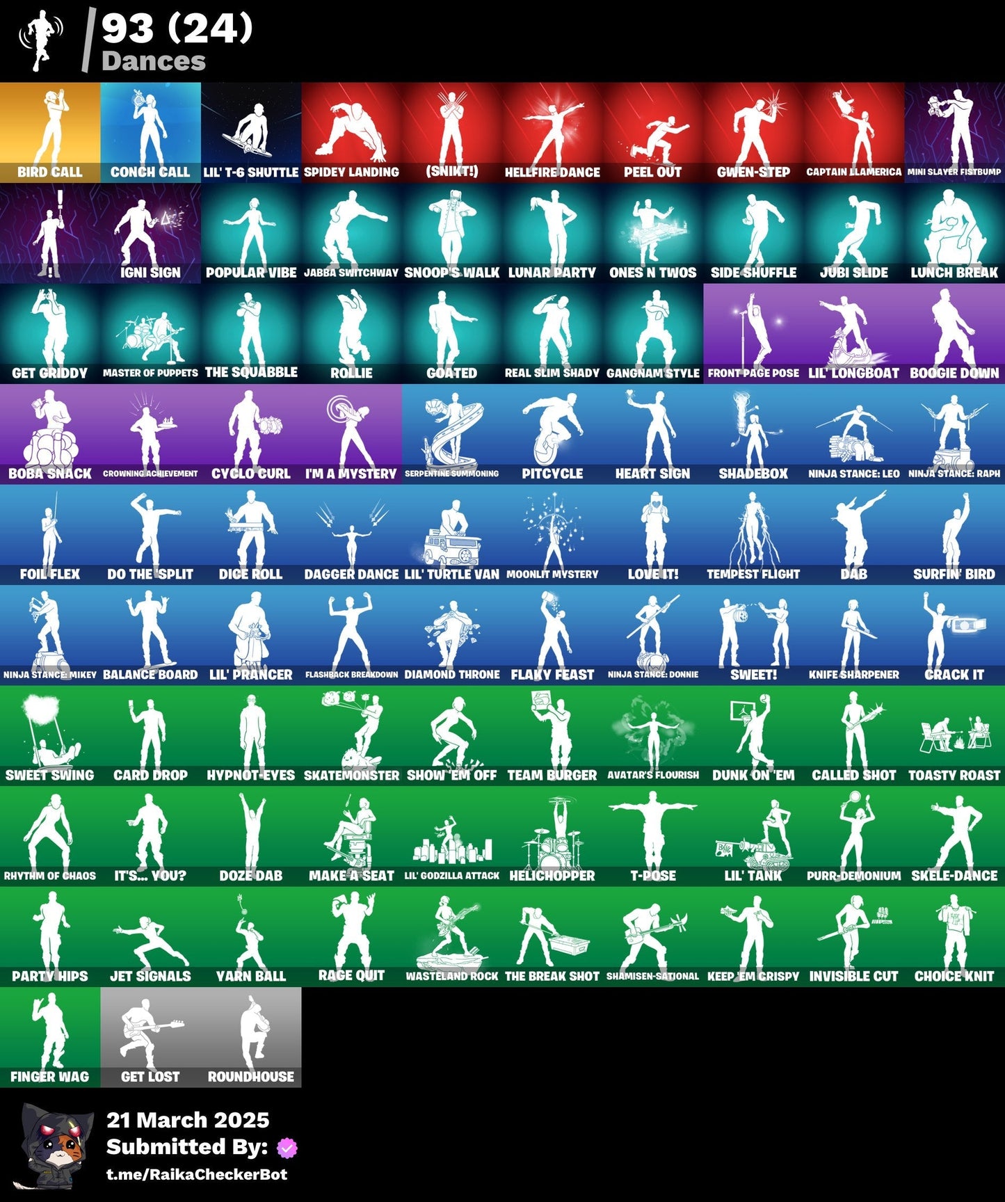 Account [PC/PSN/XBX] 130 skins | John Wick | Valeria | Zeus | Omegarok | Hades | Peter Griffin | Joltara | 1800 vb