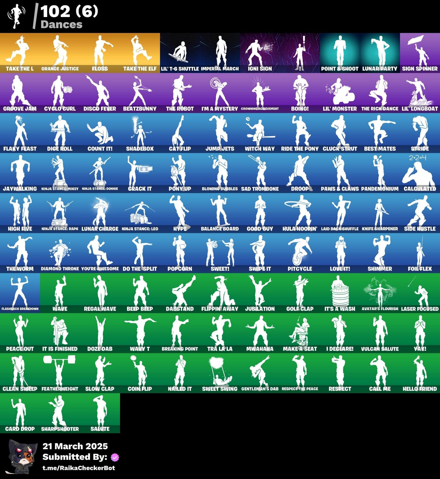 Account [PC/PSN/XBX] 109 skins | Black Knight | Sparkle Specialist | The Reaper | Blue Squire | Royale Knight | Elite Agent | Mako | Take The L | 1050 vb