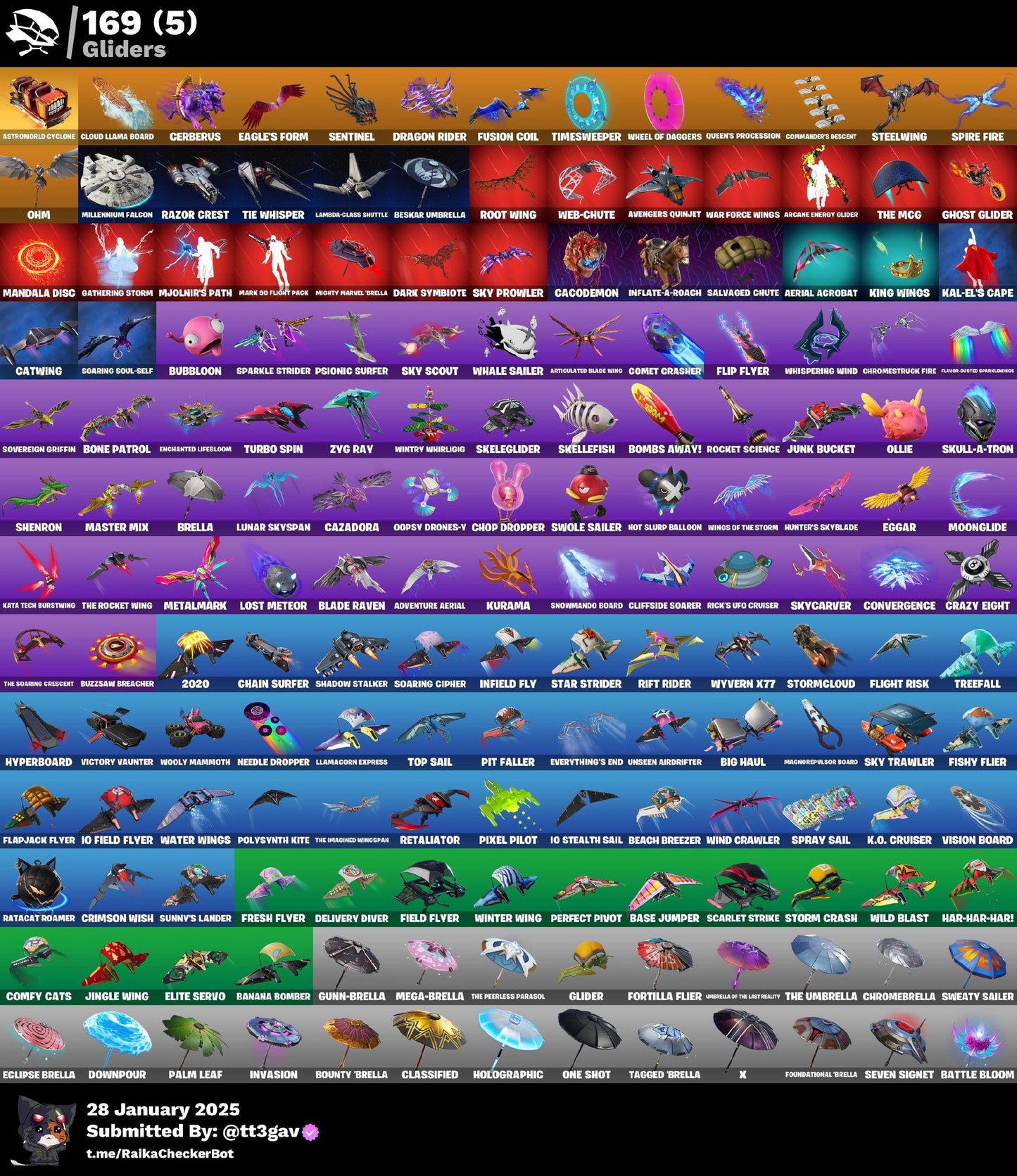 Account [PC/PSN/XBX] 174 skins | Gold Brutus | Gold TNTina | Gold Meowscles | Gold Midas 1900 VB