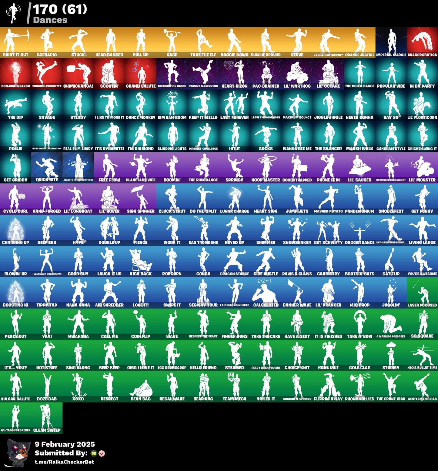 Account [PC/PSN/XBOX] 253 skins | IKONIK | Rogue Spider Knight | Glow | Kratos | Travis Scott | Astro Jack | 105 VB
