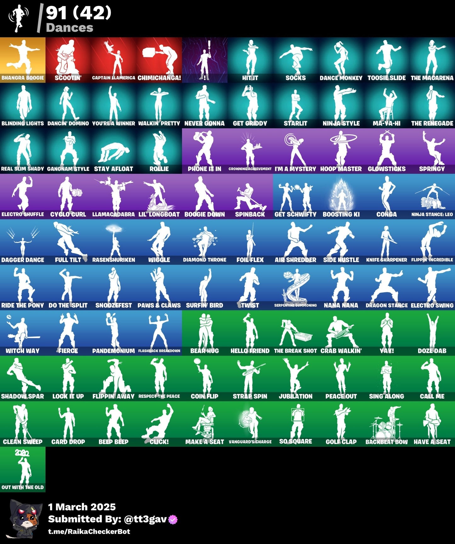 Account [PC/PSN/XBX] 78 skins | Eon | Kratos | Midas 450 VB