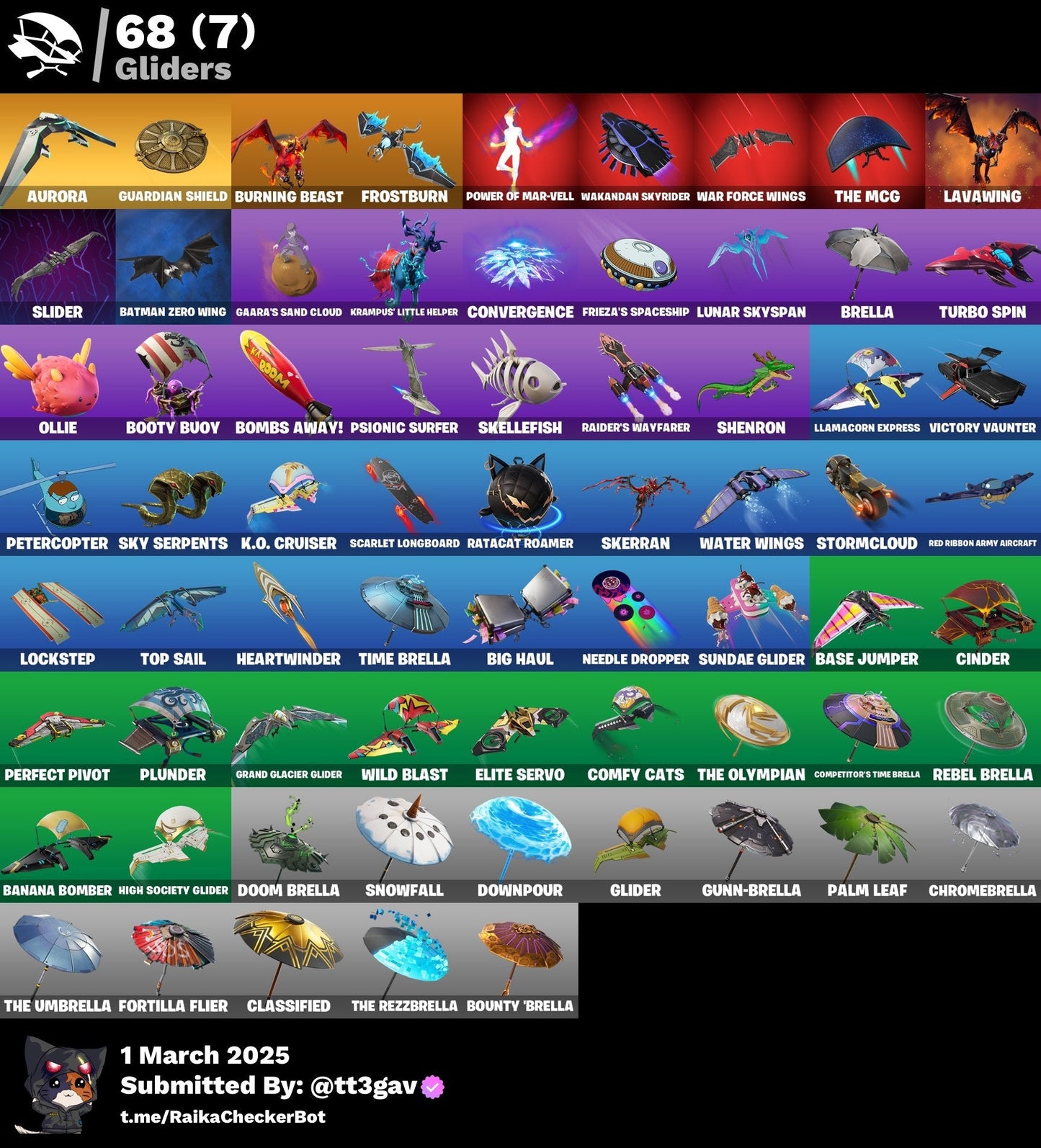 Account [PC/PSN/XBX] 78 skins | Eon | Kratos | Midas 450 VB