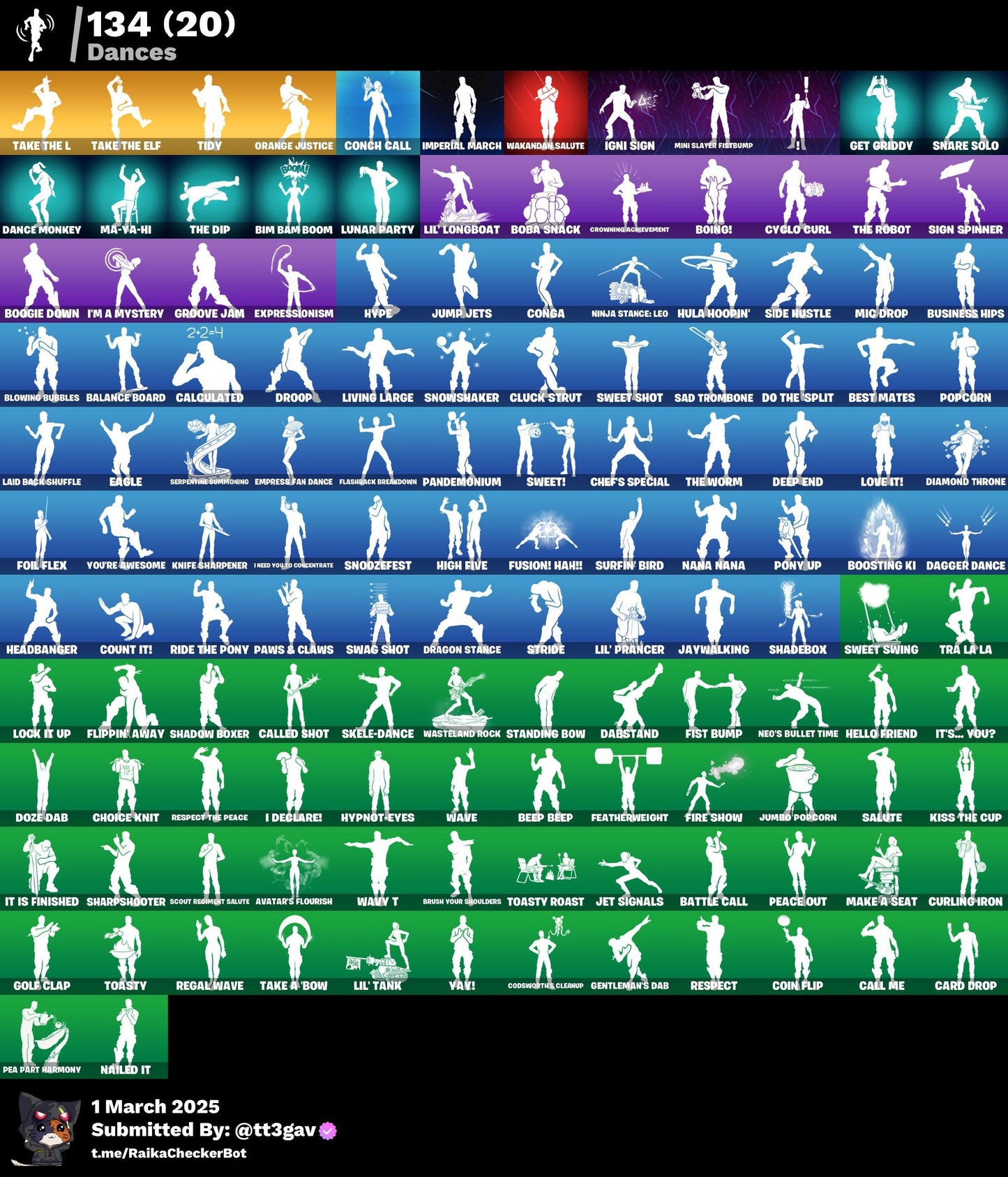 Account [PC/PSN/XBX] 128 skins | The Reaper | s2 skins | twitch | Mako | Take The L