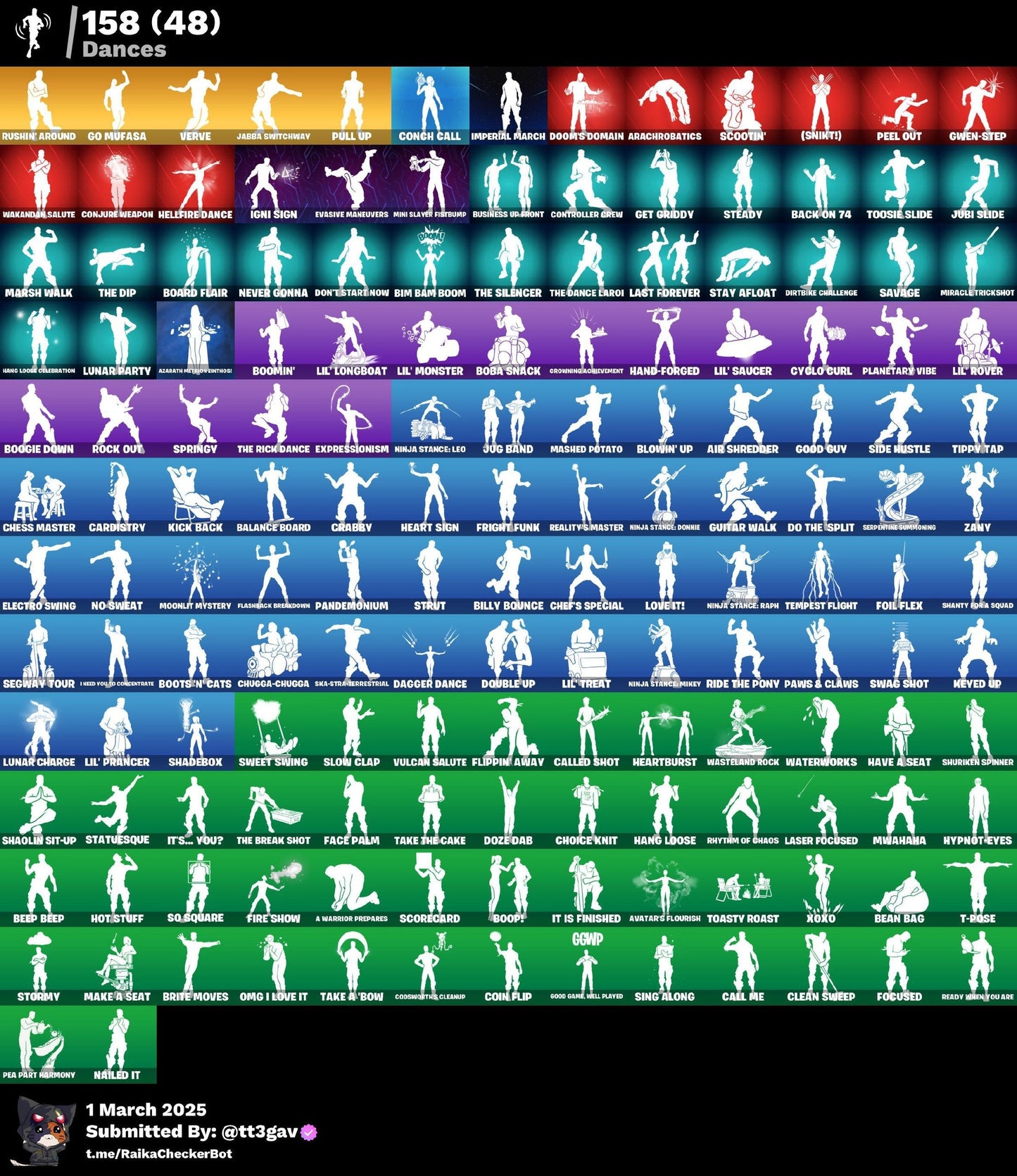 Account [PC/PSN/XBX] 186 skins PARENTAL: 11111 | OG STW | Gold Midas | Psycho Bandit