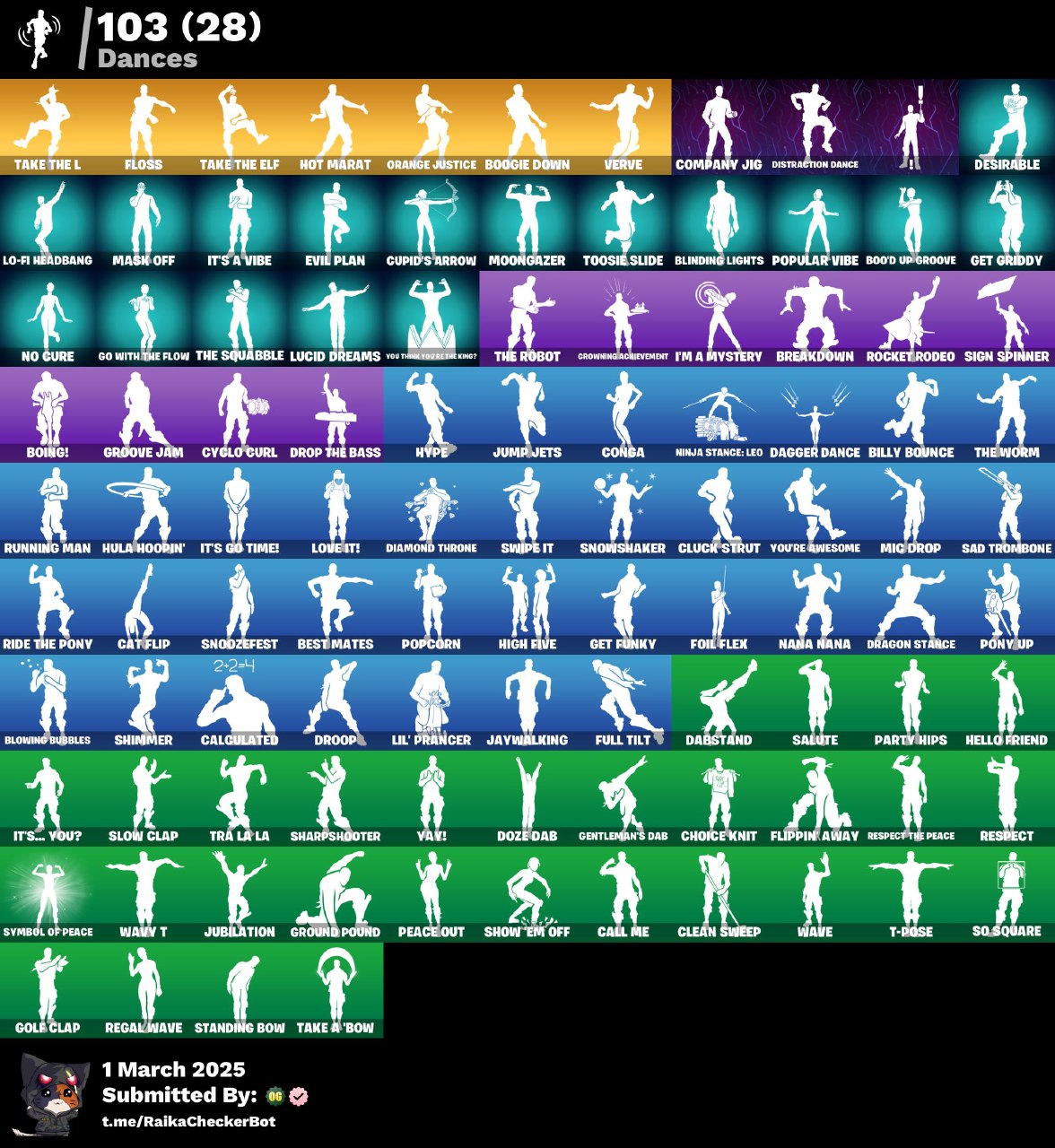 Account [PC/PSN/XBOX] 116 skins | The Reaper | Blue Squire | Royale Knight | Take The L | Omega (stage 5) | FLOSS | 9400 VB