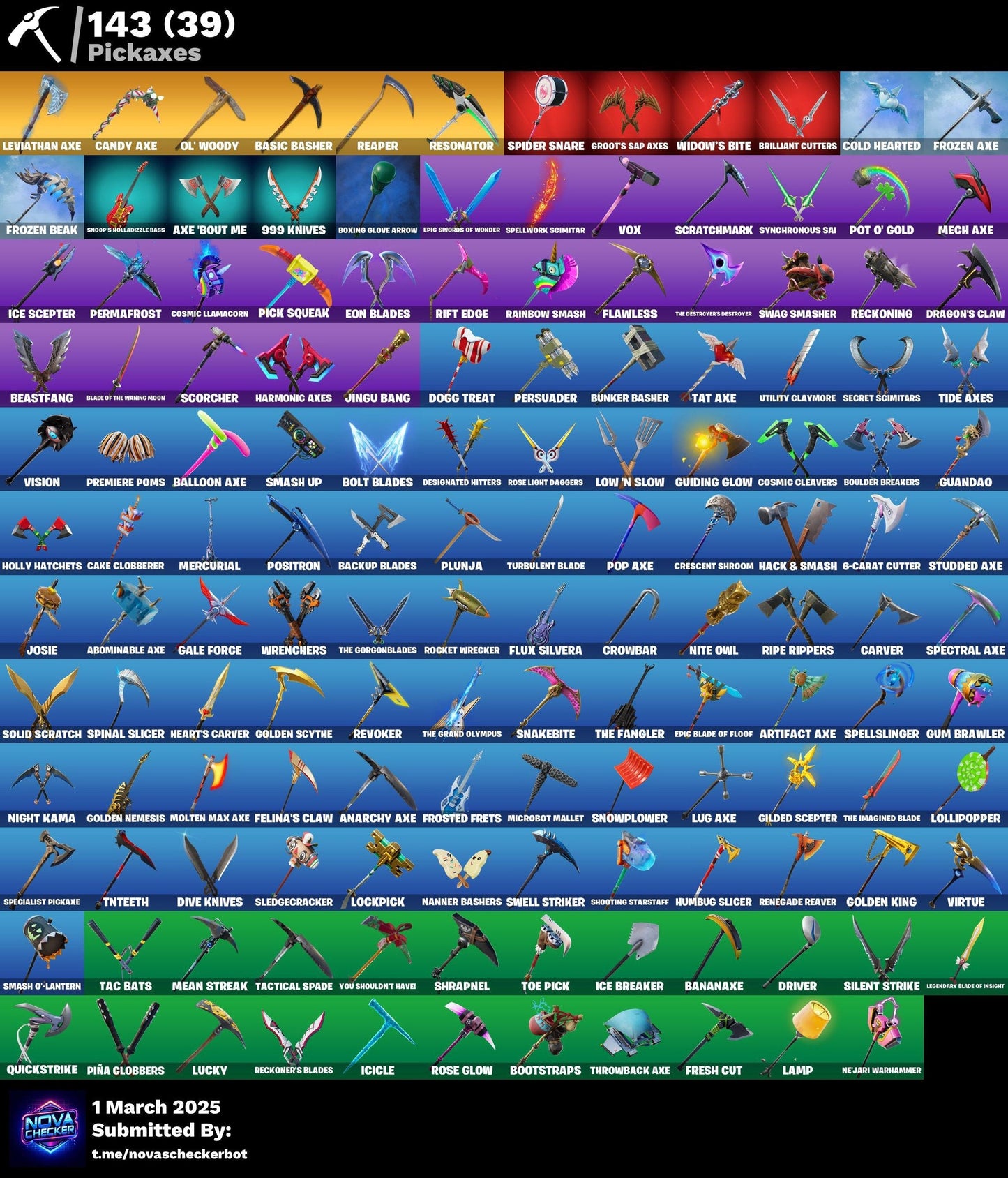 Account [PC/PSN/XBOX] 147 skins | OG STW | Eon | Leviathan | 200 VB