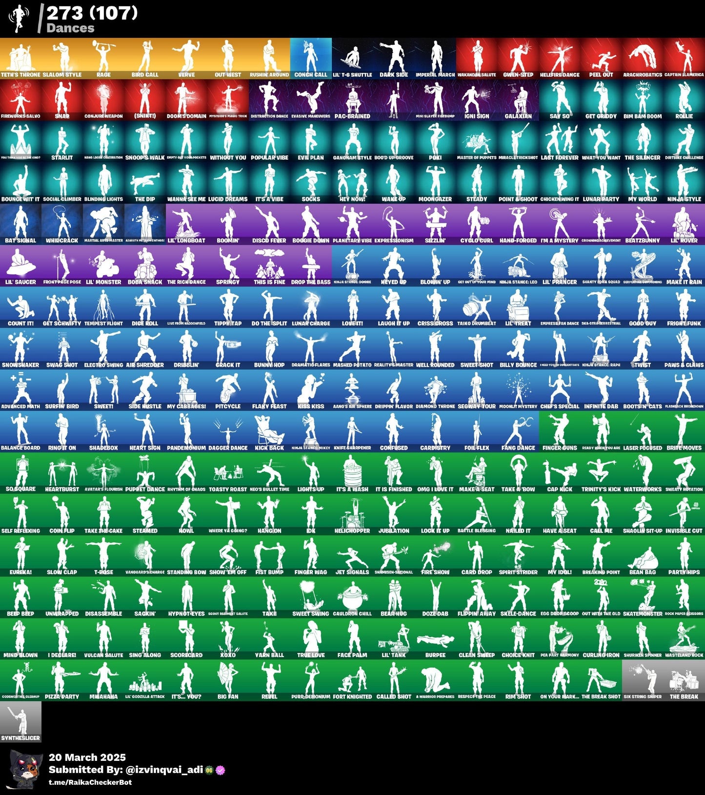 Account [PC/PSN/XBX] 276 skins (PARENTAL:11111) | Modena Icon | Candy Axe 140 VB