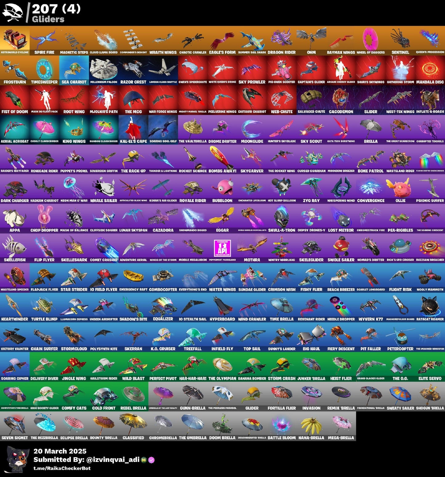 Account [PC/PSN/XBX] 276 skins (PARENTAL:11111) | Modena Icon | Candy Axe 140 VB