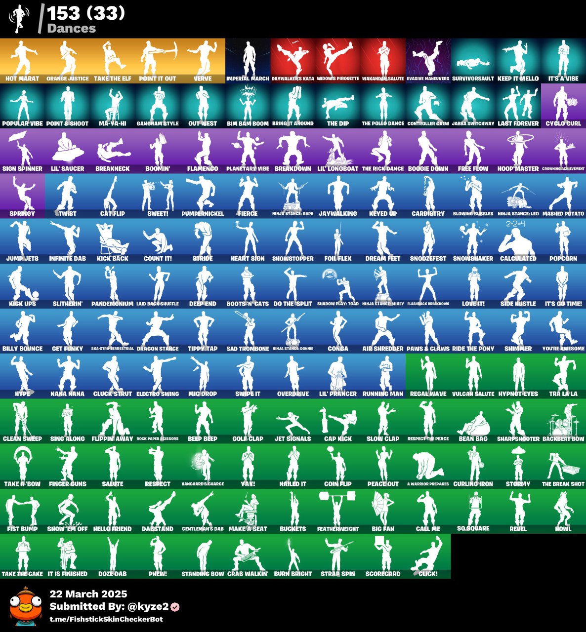 Account [PC/PSN/XBX] 142 skins | OG STW | Travis Scott | Leviathan Axe 0 VB