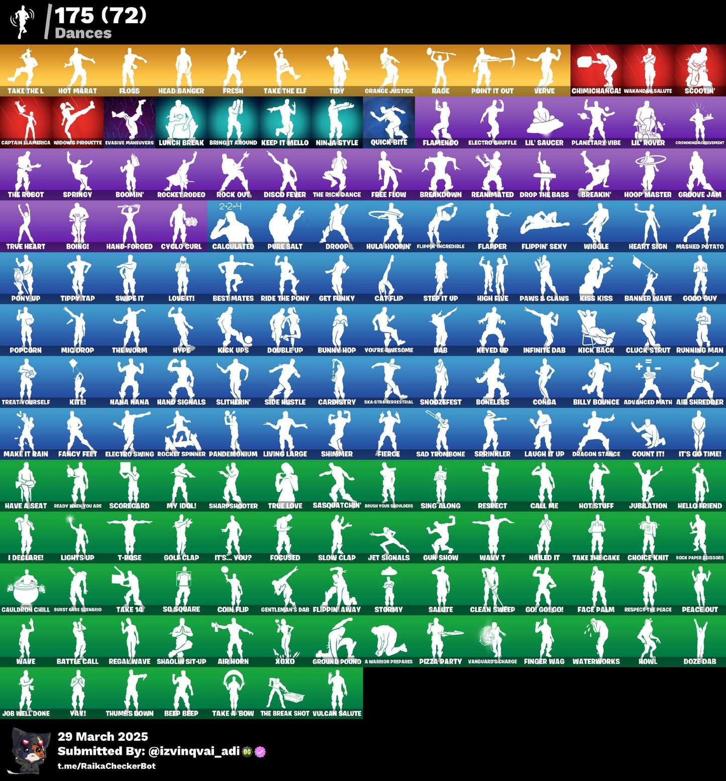 Account [PC/PSN/XBX] 315 skins | OG STW | Black Knight | Sparkle Specialist | The Reaper | Blue Squire | Royale Knight | Elite Agent | Travis Scott | Astro Jack 1000 VB
