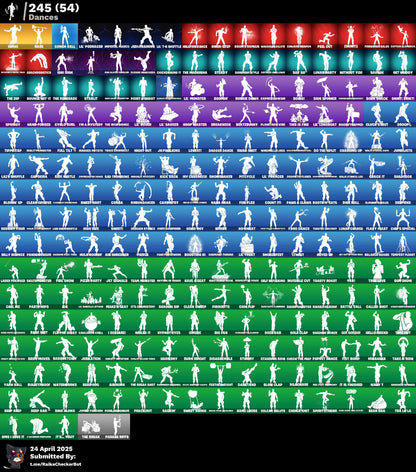 Account [PC/PSN/XBOX] 273 skins | Gold Midas | Gold Brutus | Gold Meowscles | Gold TNTina | 900 VB