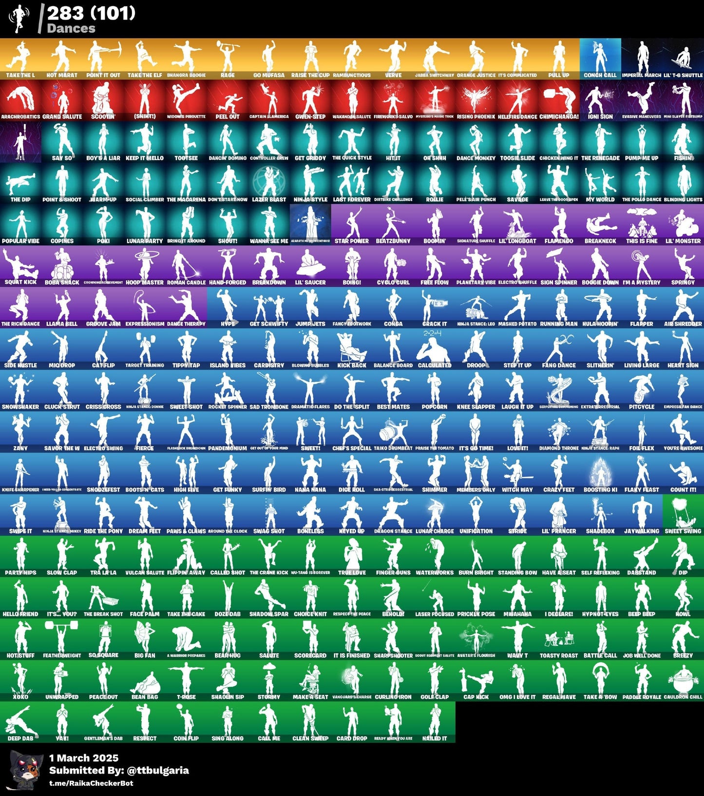 Account [PC/PSN/XBX] 433 skins | OG STW | Elite Agent | Travis Scott | Astro Jack | Take The L | Chun-Li | Psycho Bandit 210 VB