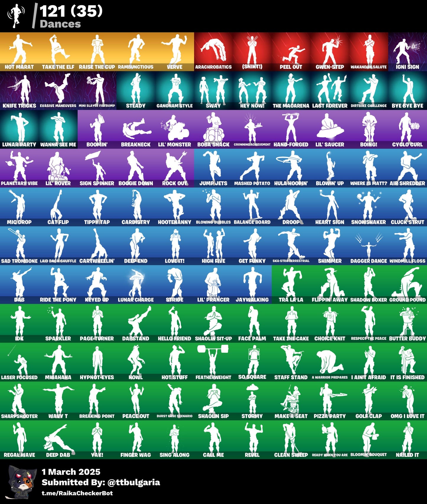 Account [PC/PSN/XBX] 125 skins PARENTAL:111111 | Eon | Gear Specialist Maya  600 VB