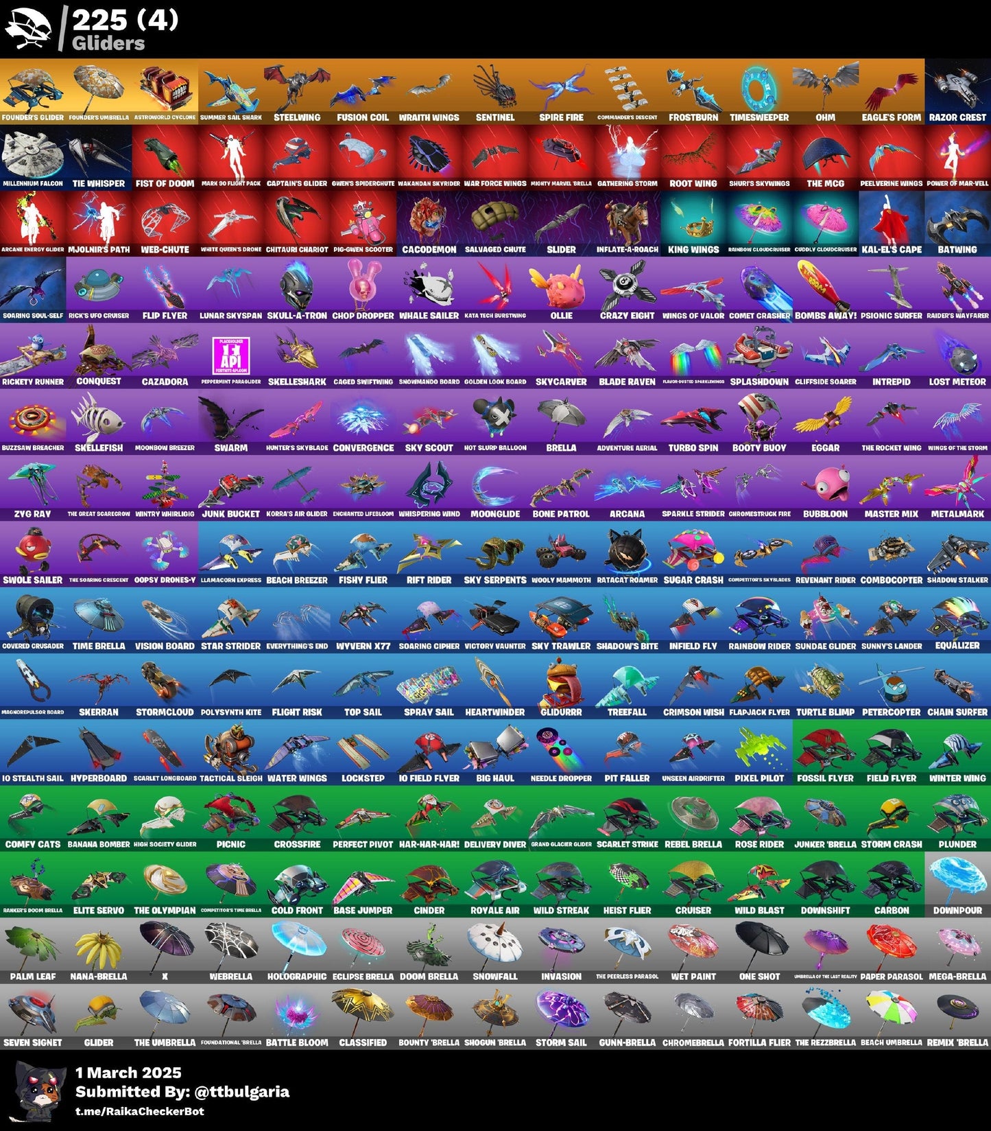 Account [PC/PSN/XBX] 433 skins | OG STW | Elite Agent | Travis Scott | Astro Jack | Take The L | Chun-Li | Psycho Bandit 210 VB